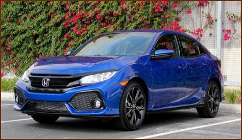 2017 Honda Civic Hatchback Sport In-Depth Review